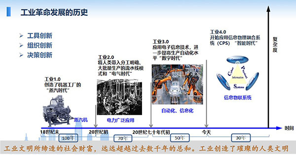 工業(yè)文明所締造的社會財富，遠(yuǎn)遠(yuǎn)超越過去數(shù)千年的總和。工業(yè)創(chuàng)造了璀璨的人類文明，工業(yè)革命發(fā)展經(jīng)歷1.0至4.0總共四個階段