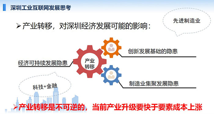 產(chǎn)業(yè)轉(zhuǎn)移,對深圳經(jīng)濟發(fā)展可能的影響:創(chuàng)新發(fā)展基礎的隱患、經(jīng)濟可持續(xù)發(fā)展隱患、制造業(yè)集聚發(fā)展隱患;產(chǎn)業(yè)轉(zhuǎn)移是不可逆的, 當前產(chǎn)業(yè)升級要快于要素成本上漲