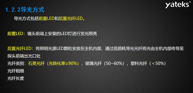 導光方式包括前置LED和后置光纖LED，前置LED：鏡頭前端上安裝的LED燈進行發光照亮，后置光纖LED：將照明光源LED顆粒安放在主機內部， 通過低損耗導光光纖將光由主機內部傳導至探頭前端出光口處