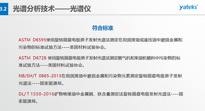 ASTM D6595使用旋轉(zhuǎn)圓盤電極原子發(fā)射光譜法測(cè)定在用潤(rùn)滑油或液壓油中磨損金屬和污染物的標(biāo)準(zhǔn)試驗(yàn)方法----美國材料試驗(yàn)協(xié)會(huì)。 &nbsp; ASTM D6728 使用旋轉(zhuǎn)圓盤電極原子發(fā)射光譜法測(cè)定燃?xì)鈾C(jī)和柴油機(jī)燃料中污染物的標(biāo)準(zhǔn)試驗(yàn)方法----美國材料試驗(yàn)協(xié)會(huì)。 &nbsp; NB/SH/T 0865-2013在用潤(rùn)滑油中磨損金屬和污染物元素測(cè)定旋轉(zhuǎn)圓盤電極原子發(fā)射光譜法----國家能源局。 &nbsp; DL/ T 1550-2016礦物絕緣油中金屬銅、鐵含量測(cè)定法旋轉(zhuǎn)圓盤電極發(fā)射光譜法----國家能源局。