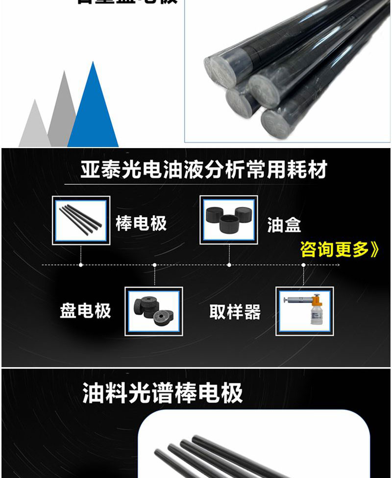 除油料光譜儀常用耗材之外，亞泰光電還擁用其他油液監測耗材：油品取樣器、油液取樣管、取樣瓶、一次性油盒、鐵譜片等
